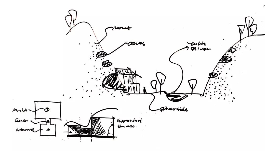 榆林窟职工阅读室 | 山地形空间与本土材料的巧妙融合-16