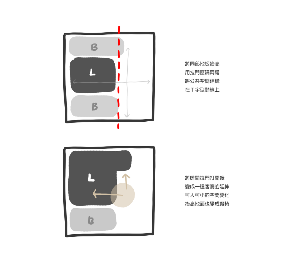 30㎡一居改两居，教科书般改造-15