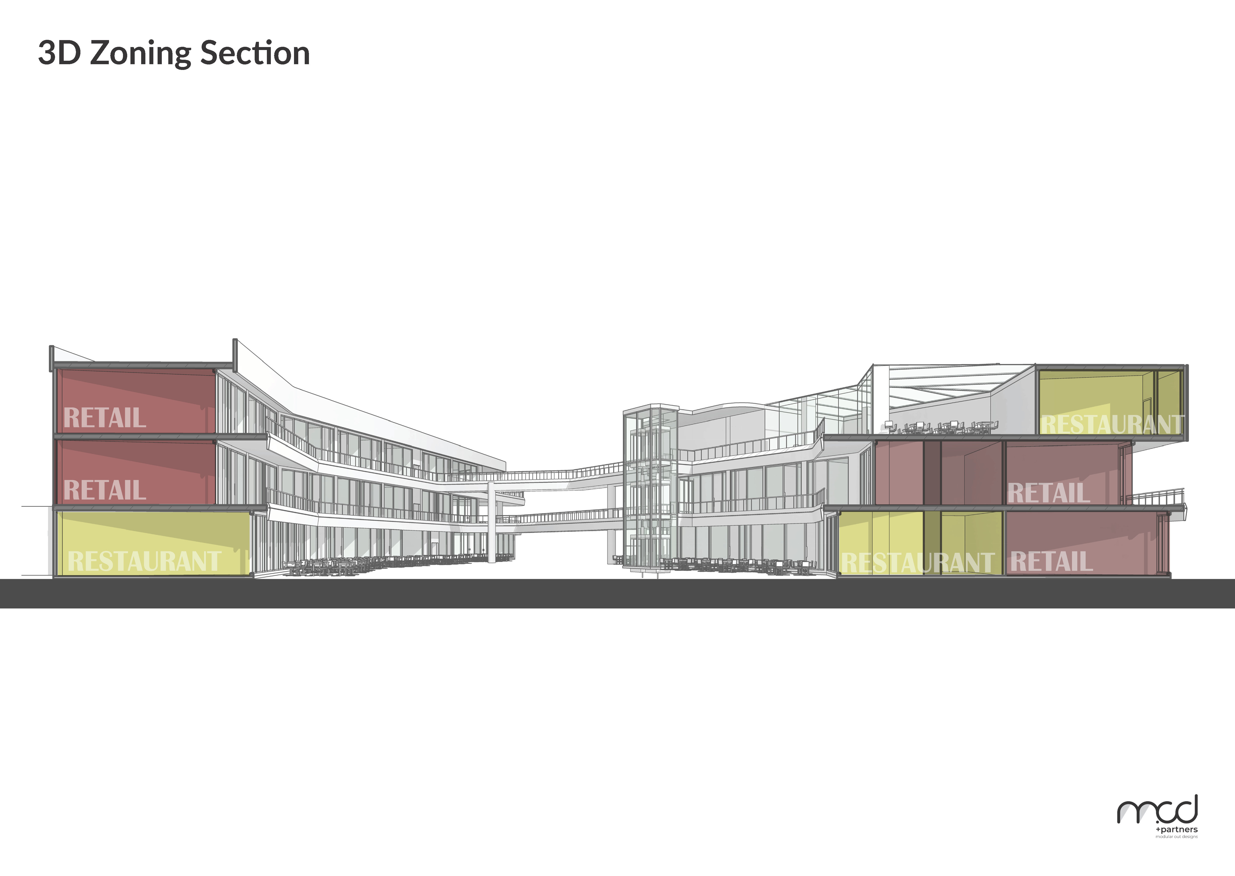 拉维达购物中心丨埃及丨MOD+Partners-33