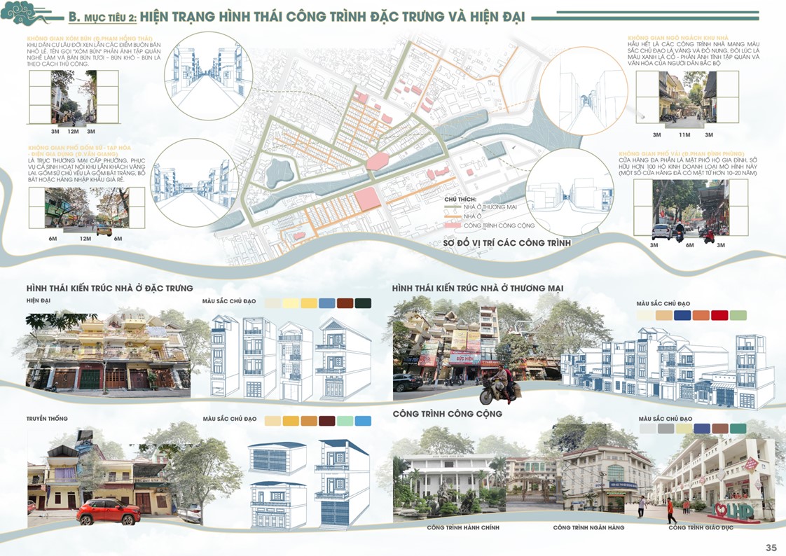 毕设 城市规划-35