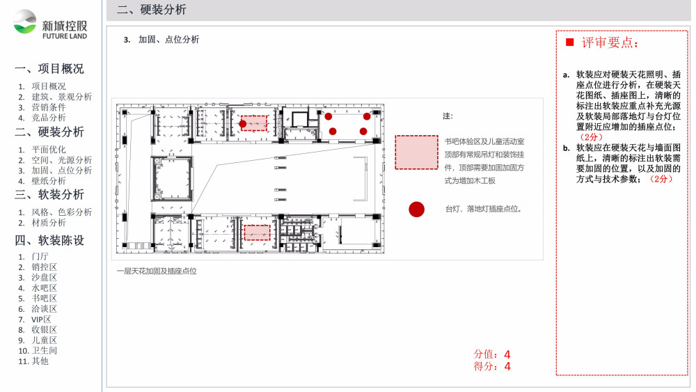 集艾黄嶂山样板房-34