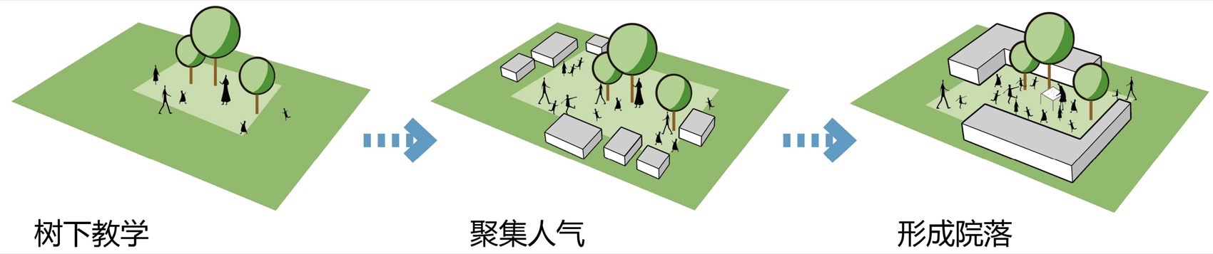 深圳市龙华区福城实验学校 / 深圳大学建筑设计研究院 “钟中+钟波涛”工作室-28