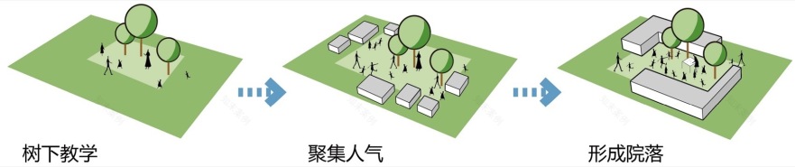 深圳市龙华区福城实验学校 / 深圳大学建筑设计研究院 “钟中+钟波涛”工作室-28