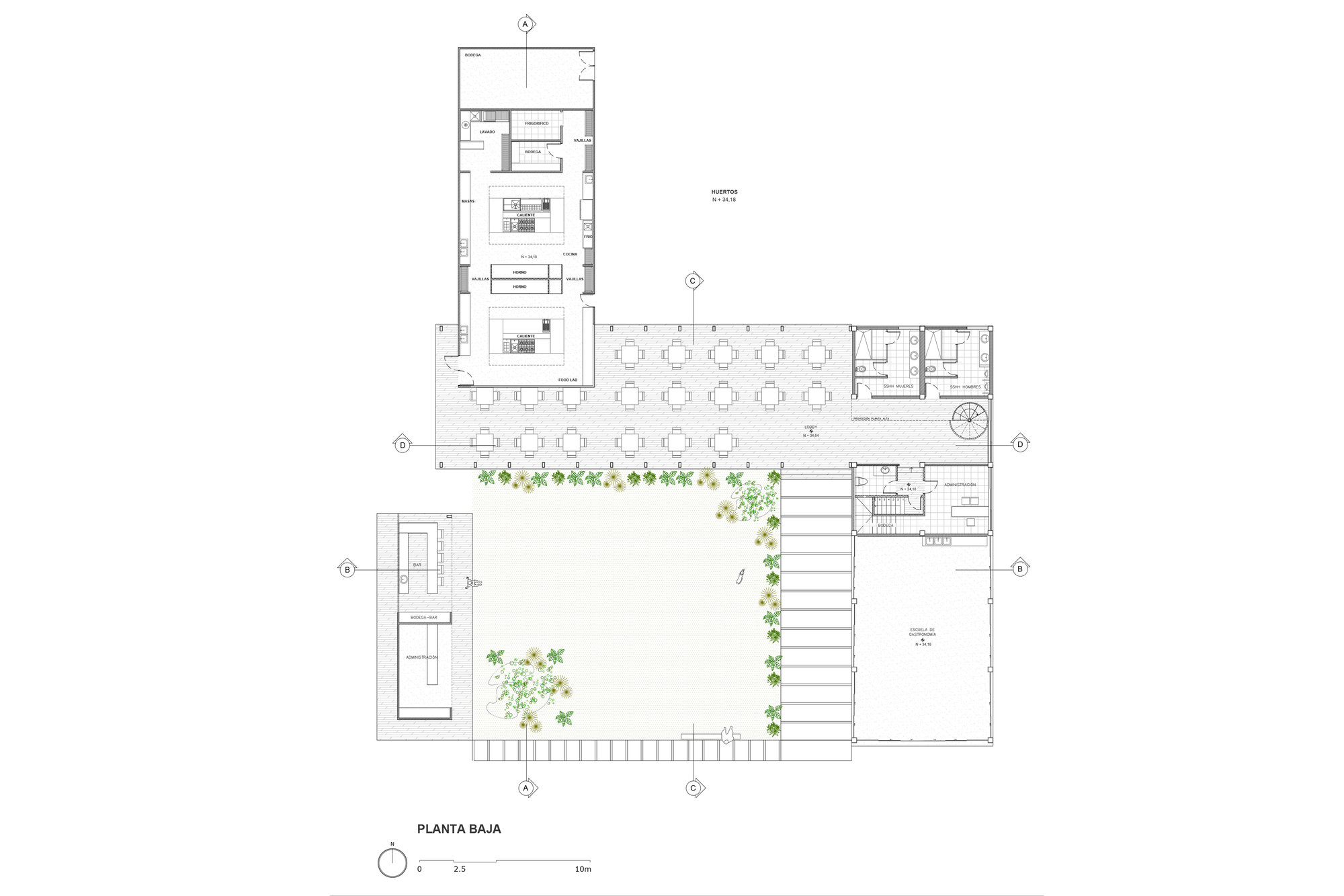 Iche 生态系统烹饪创新中心丨厄瓜多尔丨Enrique Mora-13