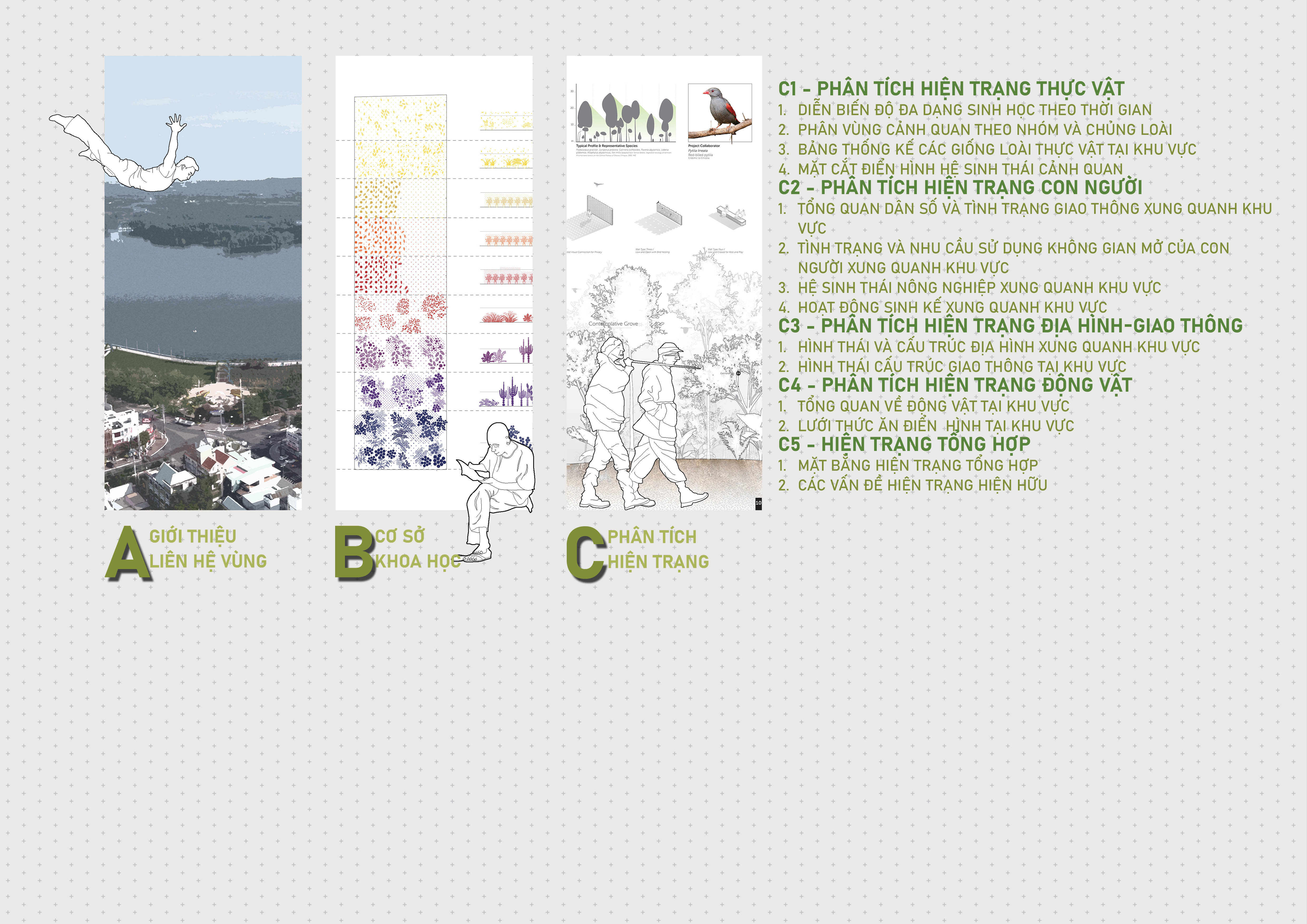 GRADUATION PROJECT - ECO -AGRICULTURAL PARK-1