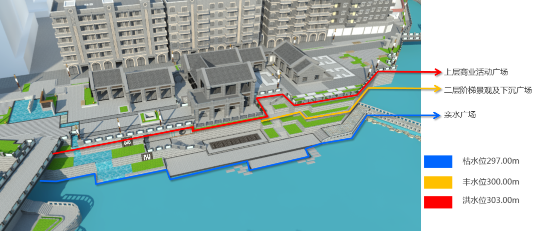 重庆市永川区三河汇碧片区城市修复及老旧小区改造项目丨中国重庆丨重庆源道建筑规划设计有限公司-32