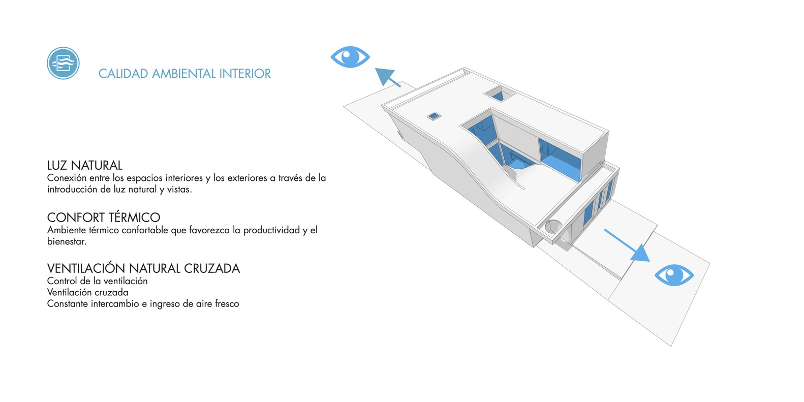 绿意盎然的三维家园·阿根廷备忘录屋(MeMo House)-77
