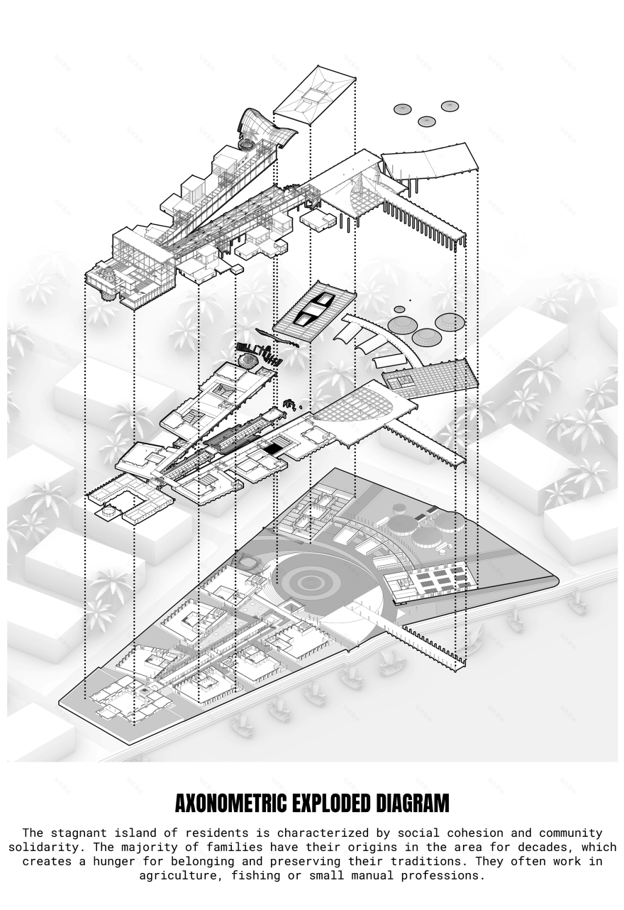 NAPT · جزيرة الوراق 2025(纸张岛2025项目)丨埃及丨Islam ahmed Rowaida gamal-26