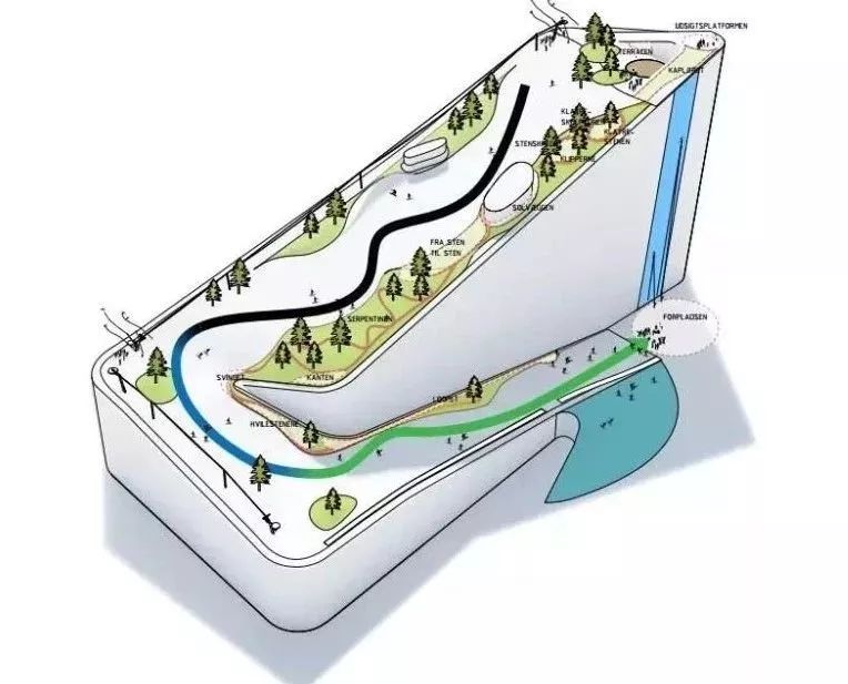 哥本哈根垃圾发电厂丨丹麦哥本哈根丨BIG建筑事务所-22