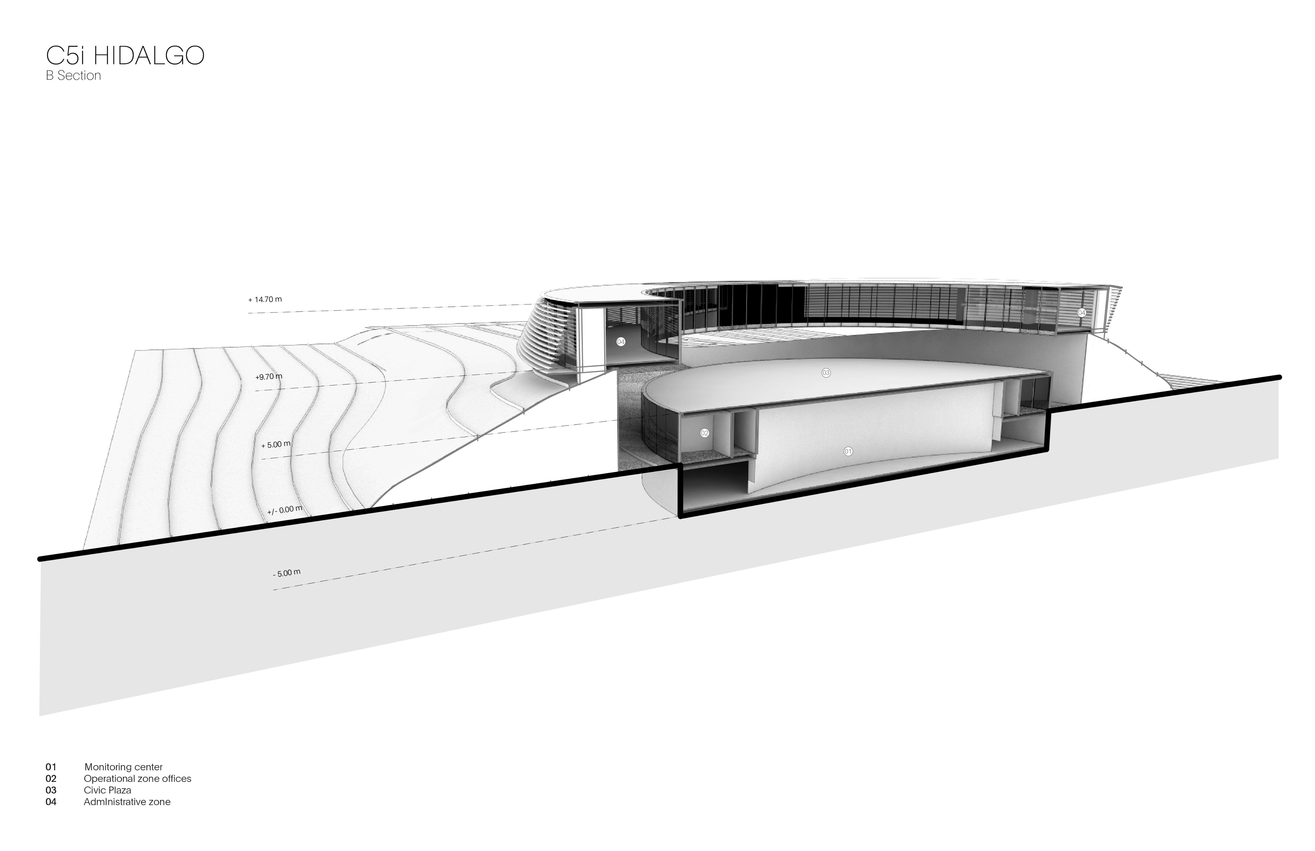 C5i Hidalgo · 信息监控中心的创新设计-6