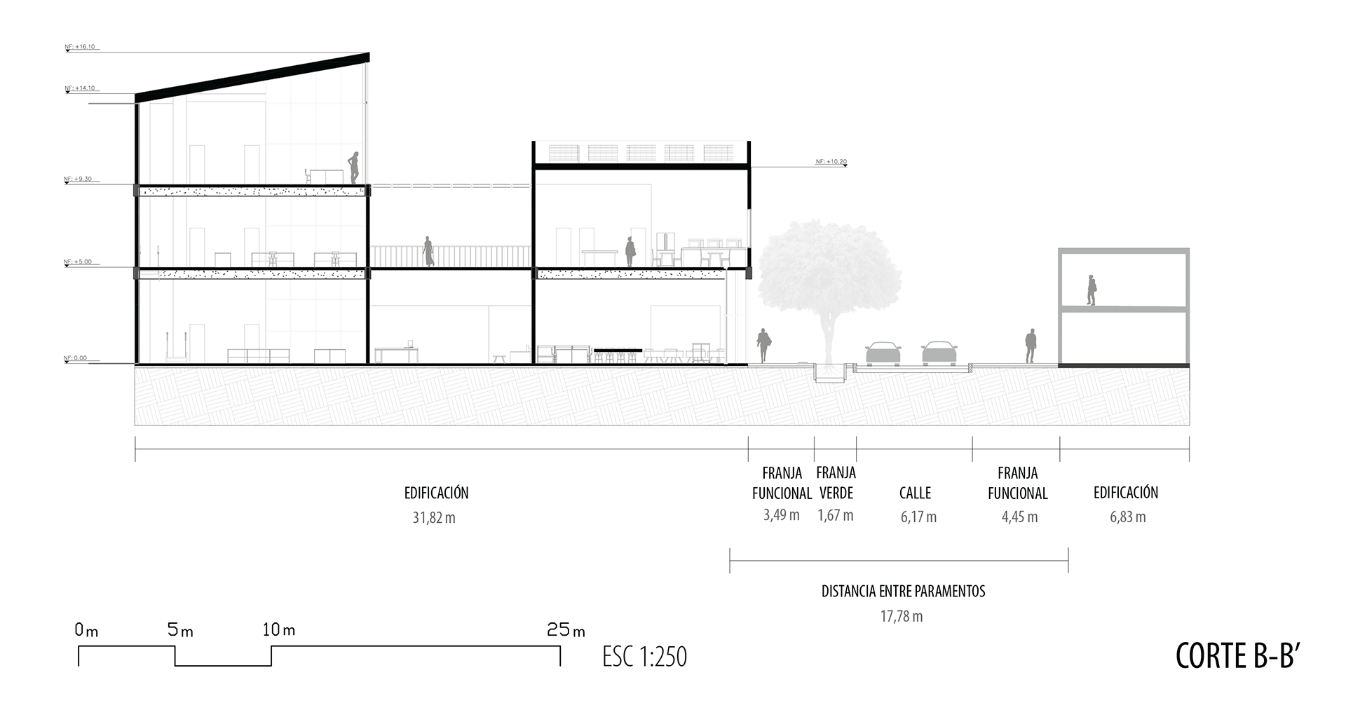 埃尔雷斯托雷波车间丨ARQT 2204 UNC Sist. Urbanos-9