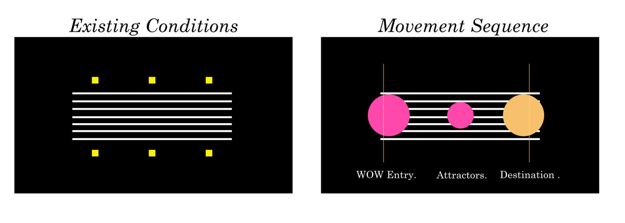 Sephora | Woods Bagot-3