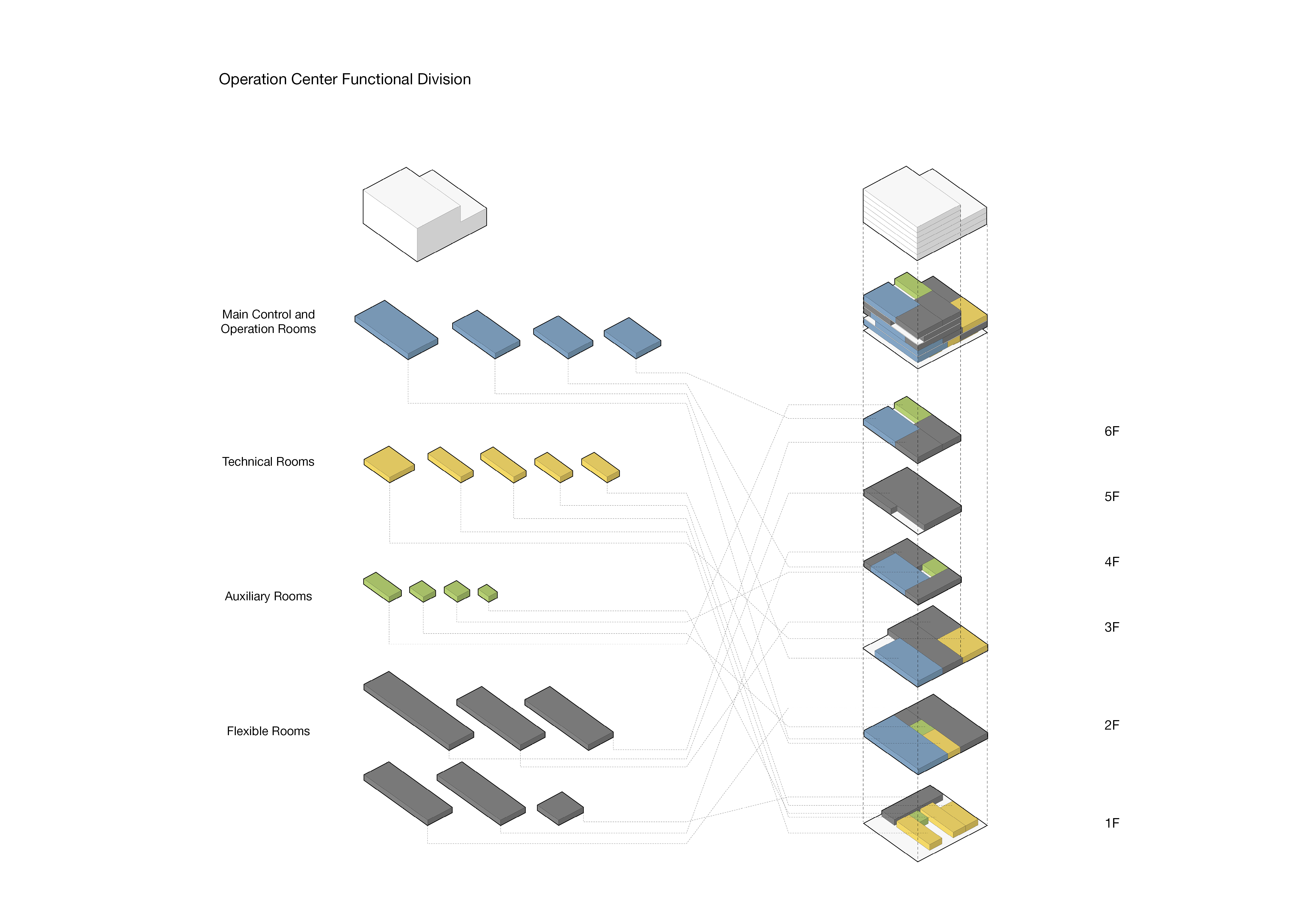 深圳机场数据中心与运营控制大楼丨中国深圳丨深圳华筑建筑工程设计有限公司-33