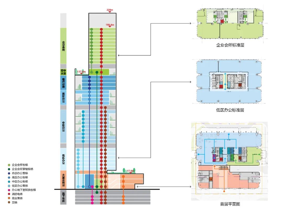 广州粤开资管大厦丨中国广州丨Aedas-15