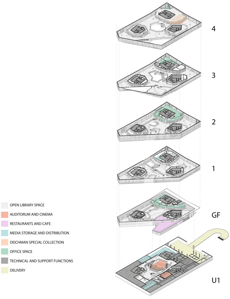 奥斯陆新图书馆 | 悬臂式现代空间-56