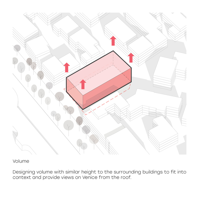 威尼斯住宅丨意大利-22