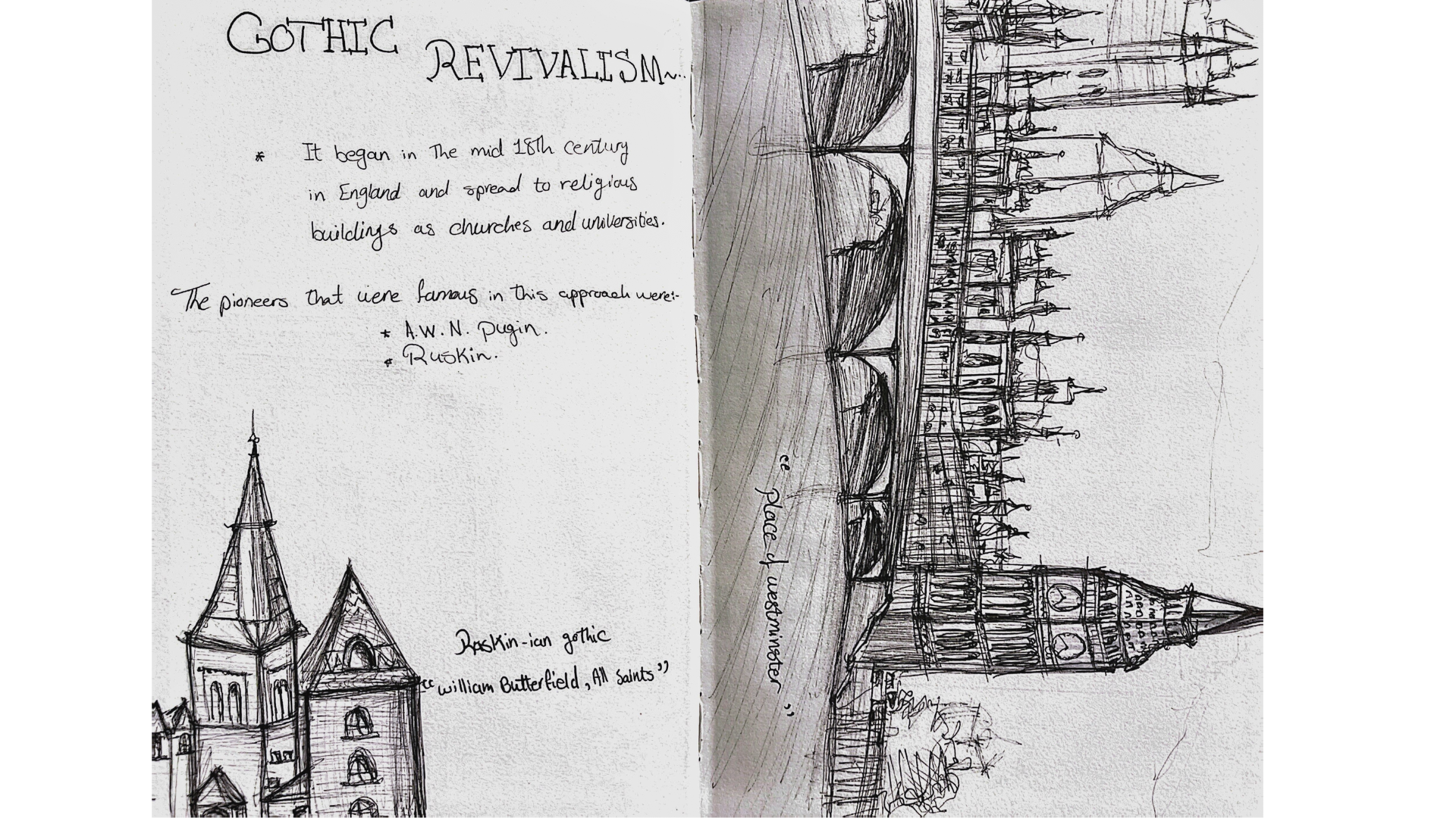 Theory Of Architecture - Scrapbook Sketches-1