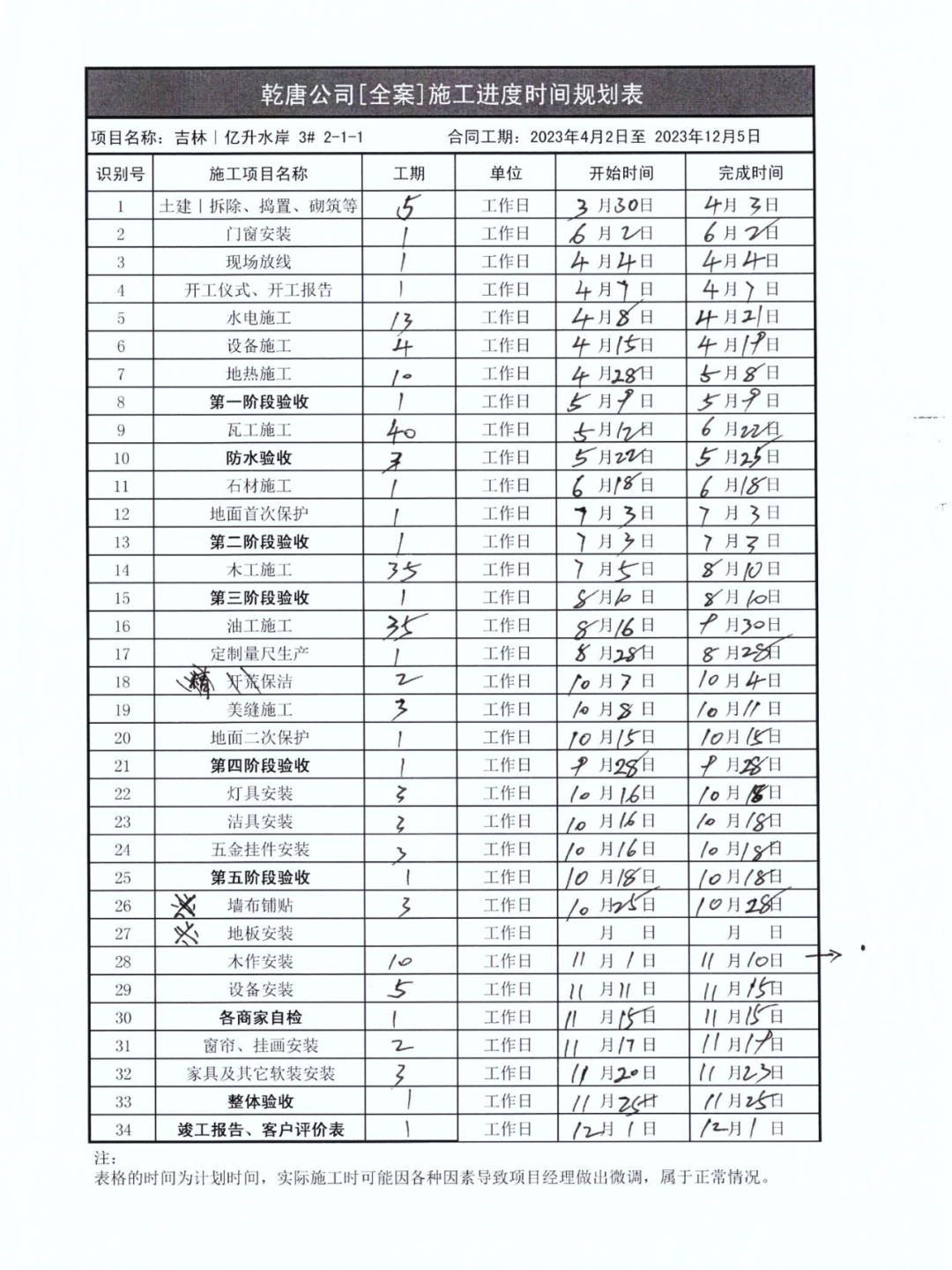 亿升水岸3#211私宅装修丨中国吉林丨TDD+e乾唐设计-151