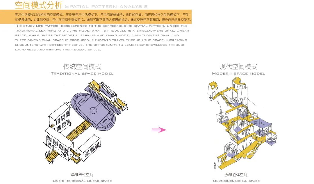 深圳观澜桂花小学改扩建项目丨中国深圳丨立禾设计-34
