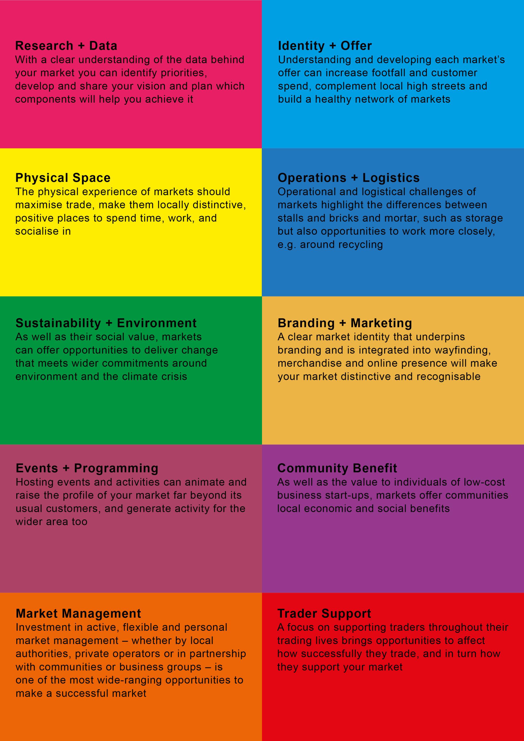 明日市场2.0丨英国伦敦丨Gort Scott-8