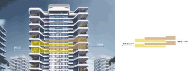 一层一户,创新“大平层”(230·760㎡多个面积段)-151