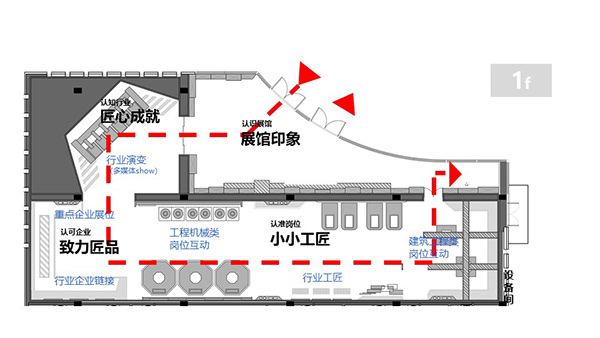 产教融合体验基地-品牌策划/展示2019-10