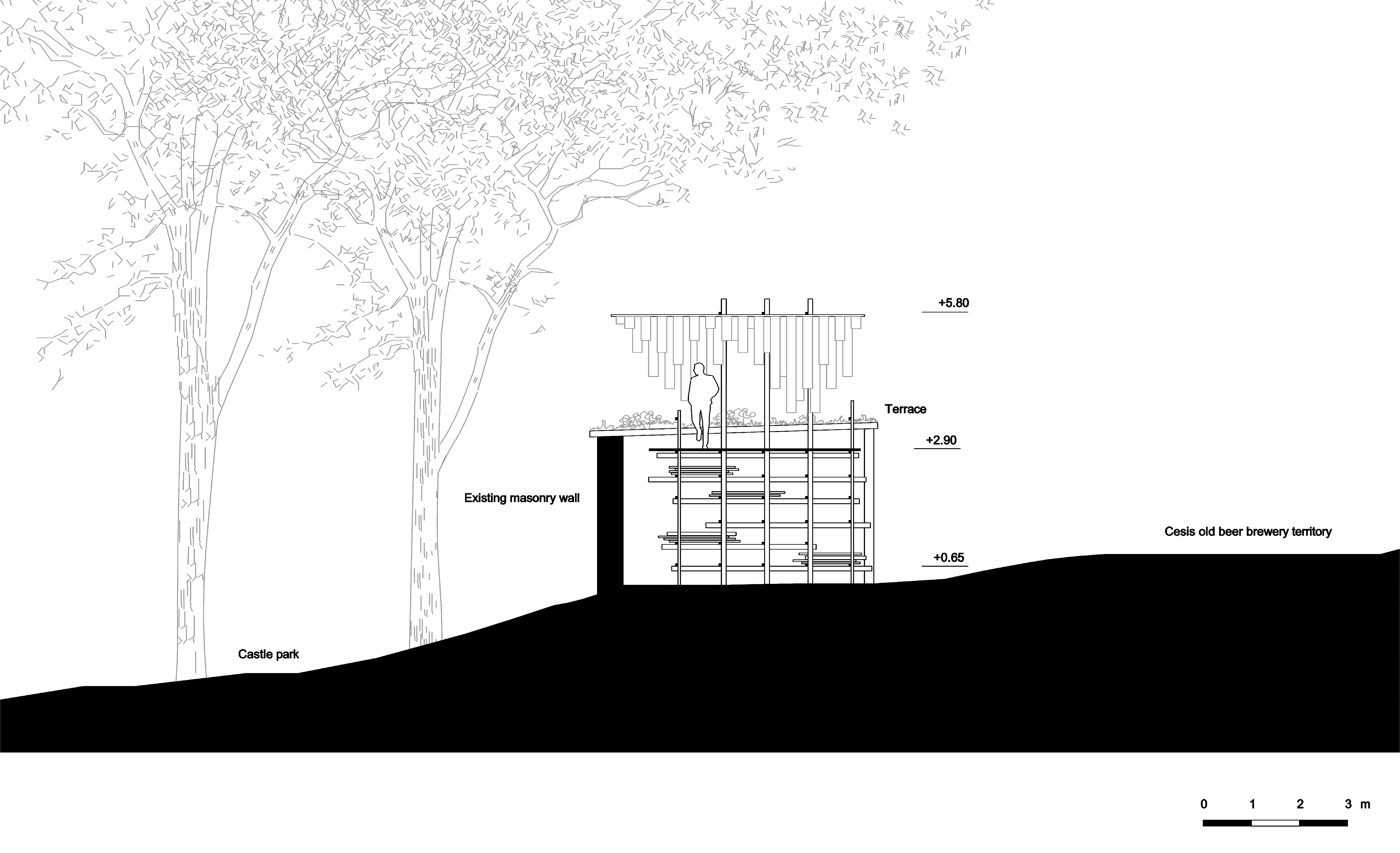 拉脱维亚临时展馆-38