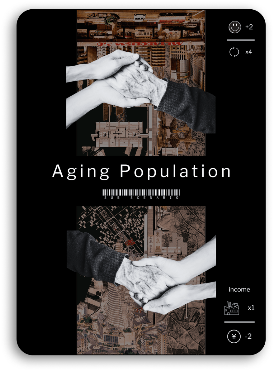 《阿基拉》:一款棋盘游戏-31
