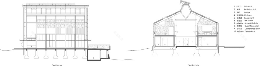 贵安新区清控人居科技示范楼,贵州 / 素朴建筑 + 清华同衡-64