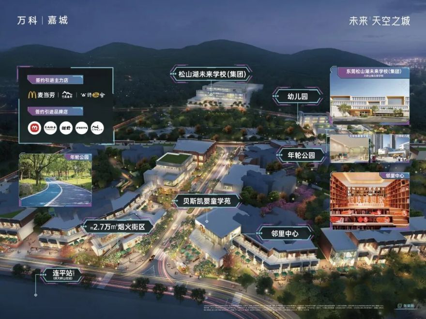 万科新规人居作品,重塑未来生活图景,9月20日重磅面市!-84