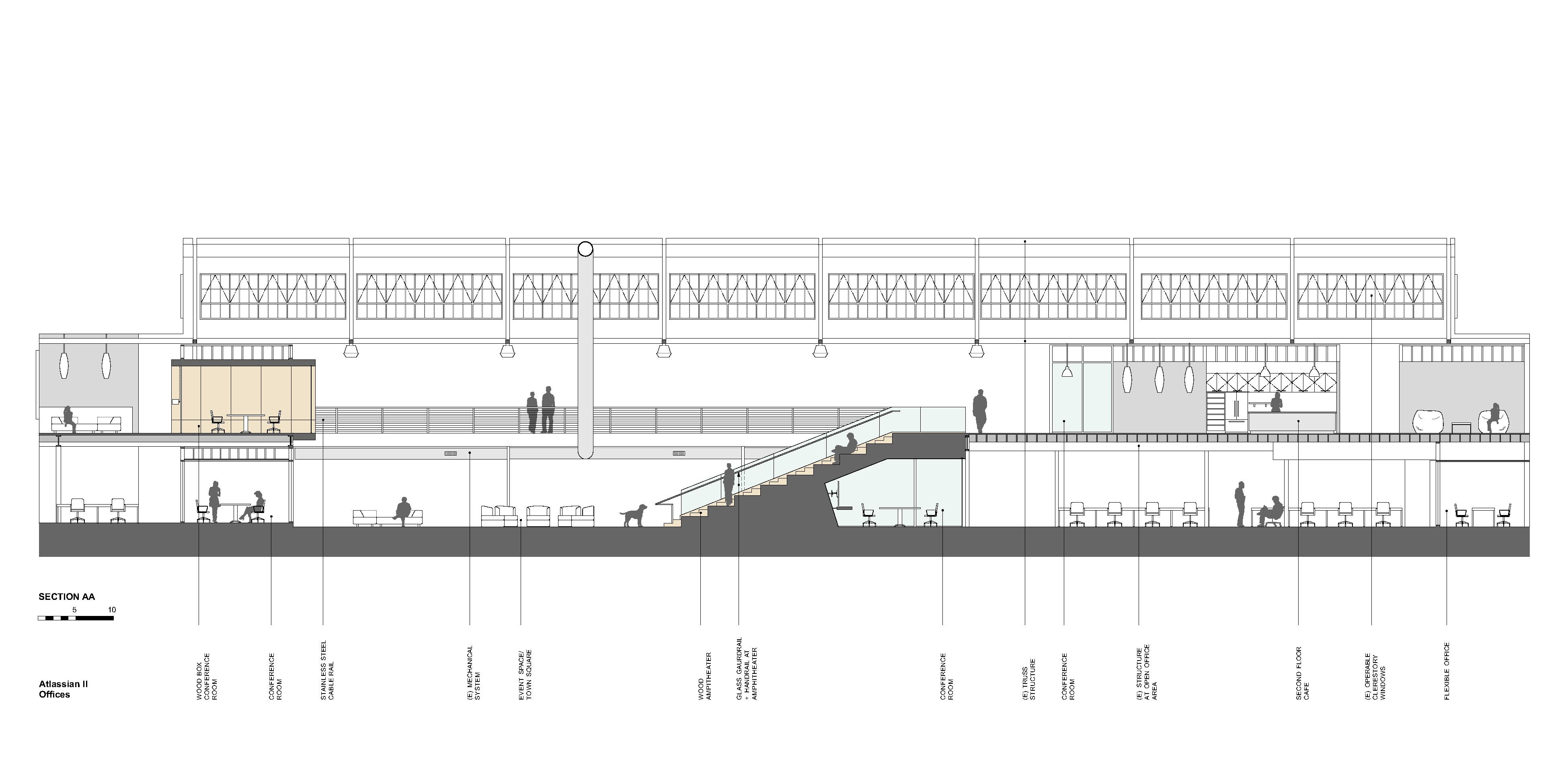 旧金山 Atlassian 办公室 | 现代与传统共融的创意空间-17