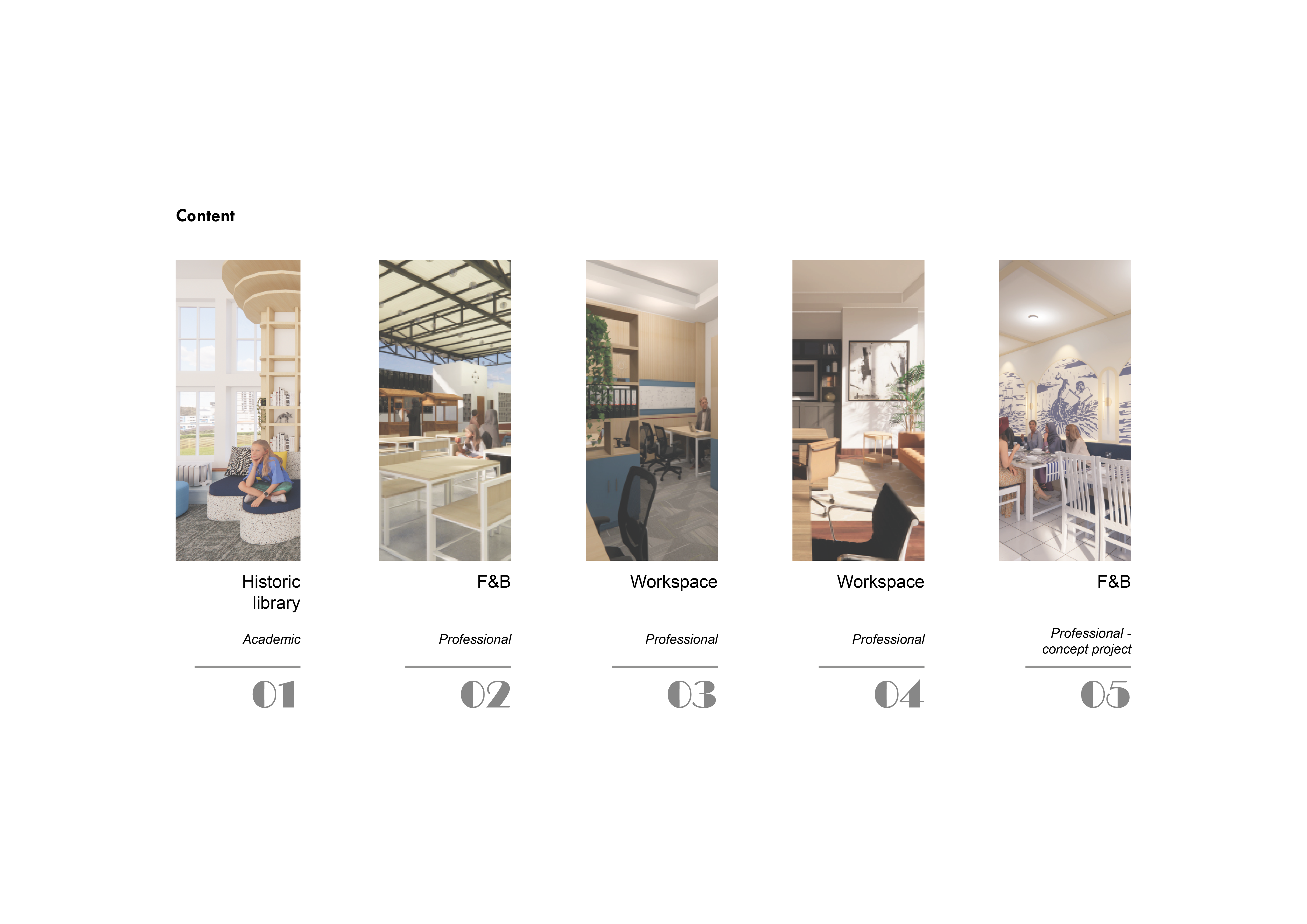 Interior Architecture Portfolio 2025-2