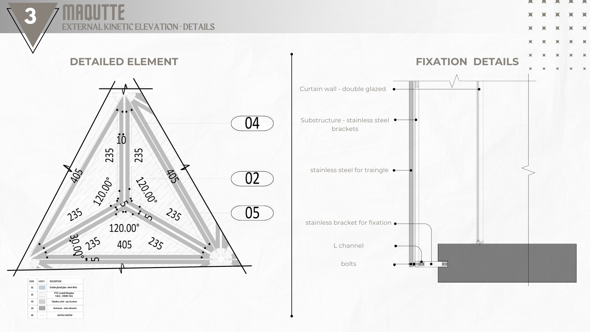 KINETIC FACADE MAQUETTE（动态立面模型）-16