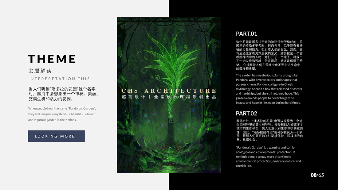 潘多拉花园•城市客厅原创方案设计丨超前设计（超前创意设计教育）-17