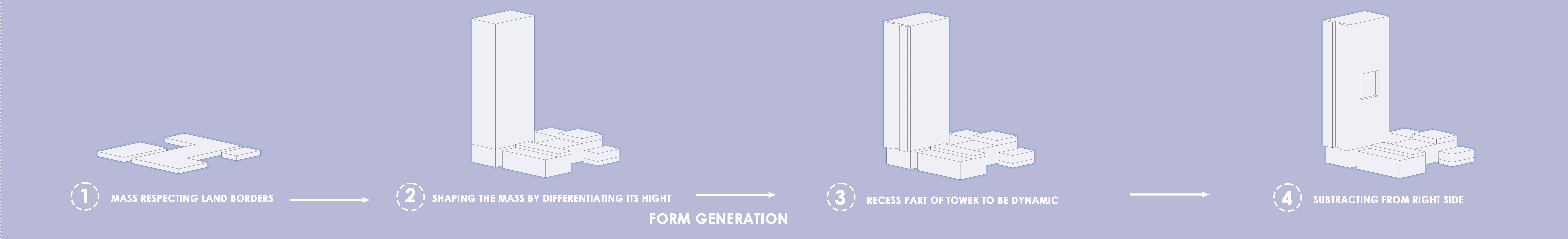 商业与住宅塔楼新阿拉米恩城丨开罗大学工程学院建筑系-6