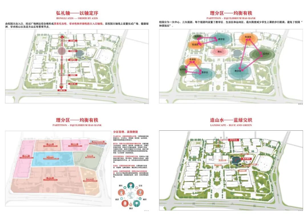 南昌健康职业技术学院项目丨中国南昌丨江西省建筑设计总院集团有限公司-8