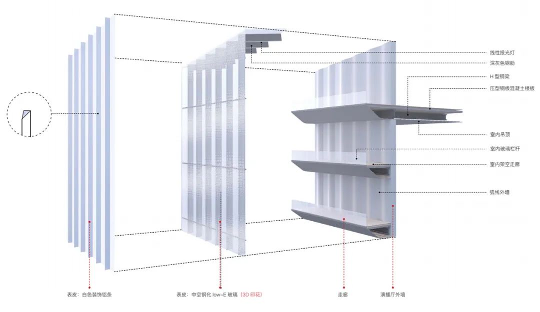 浙江广电传媒用房丨中国杭州丨申都设计集团+席地建筑-21