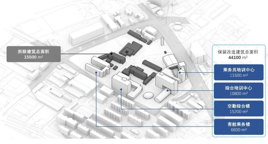 空港街区空间整合与活化设计 | 三轴三区一心一环-25