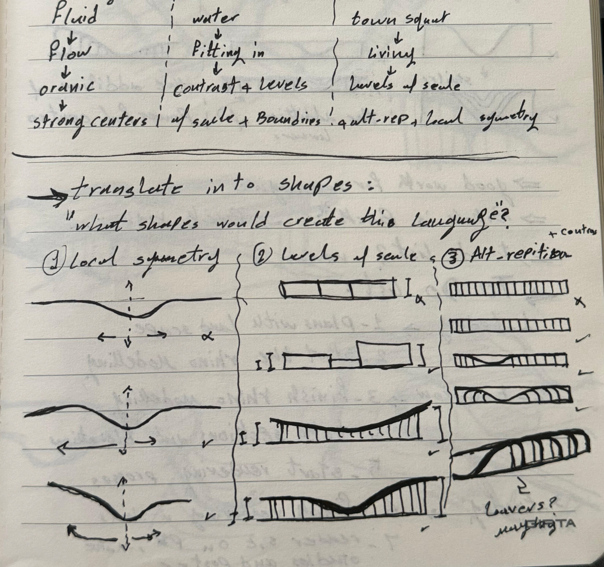 流体技术商店-19