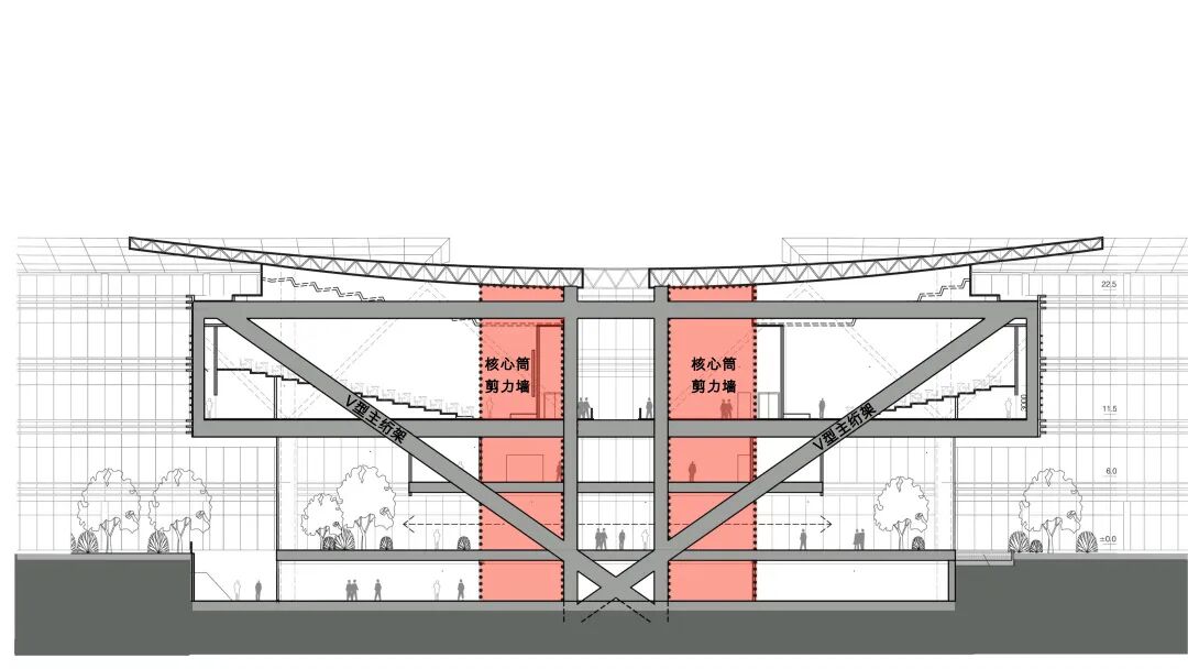 项目展示|中关村新兴产业前沿技术研究院-36