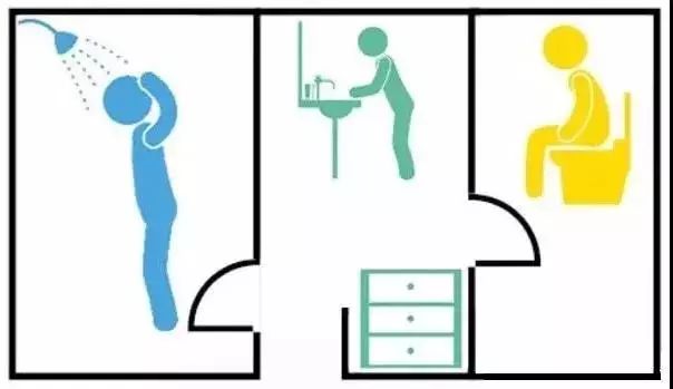 卫生间干湿分离设计，打造舒适实用空间-41