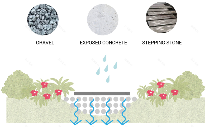 考艾胜景度假区丨泰国巴真丨Shma-36