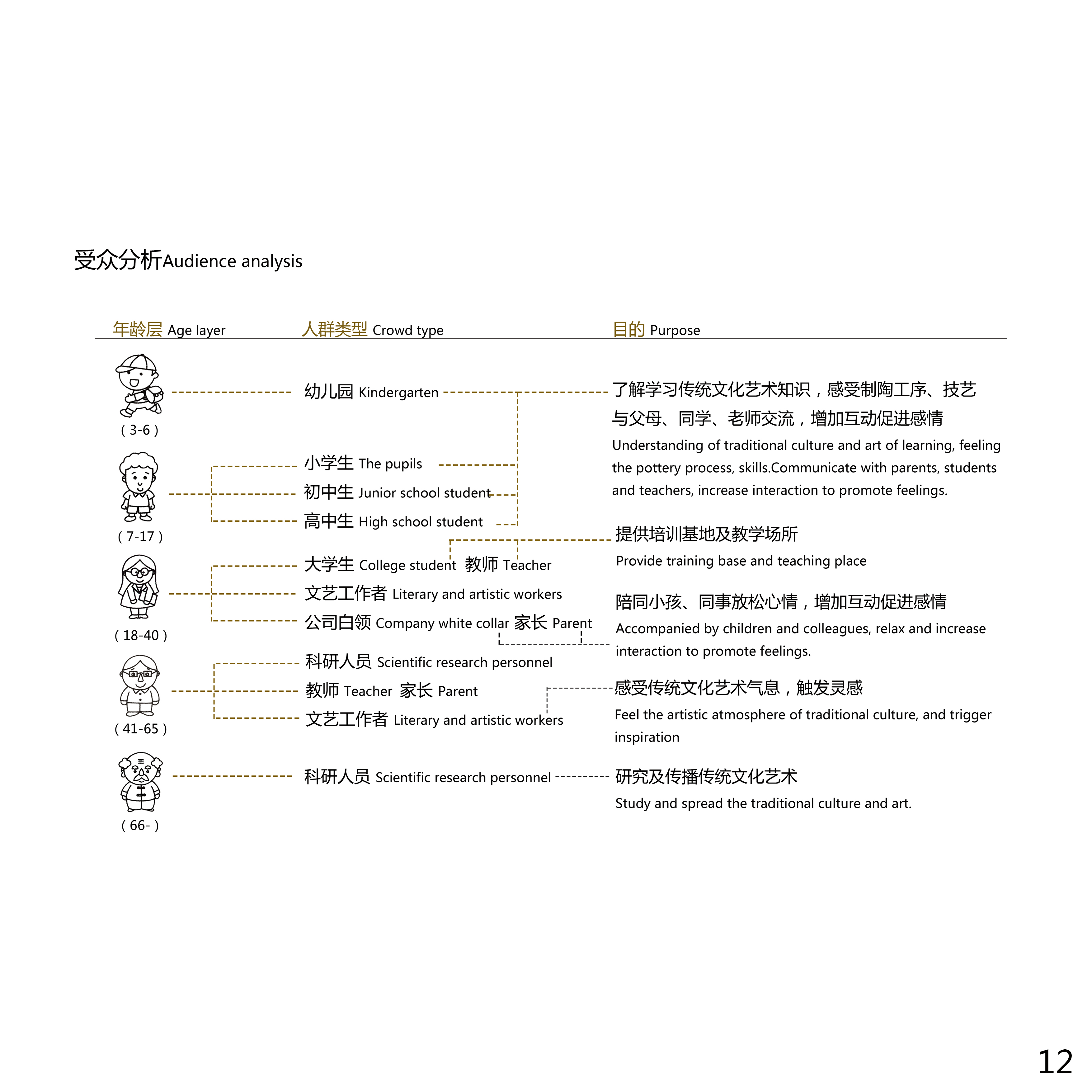 泥诉·铜官陶都文化艺术体验馆-15