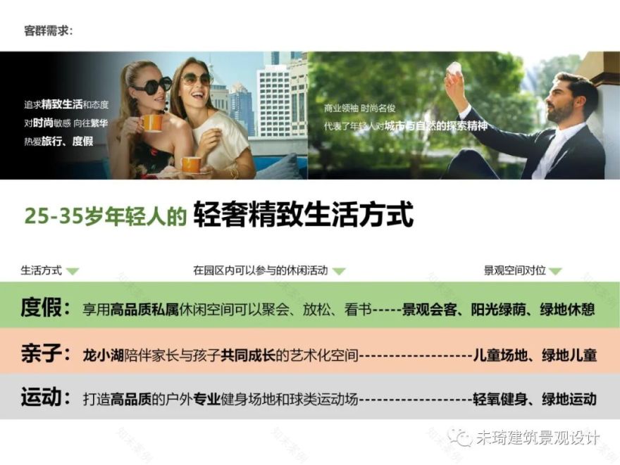 沈阳龙湖·云峰原著示范区 | 现代简约与艺术交融的景观设计-15