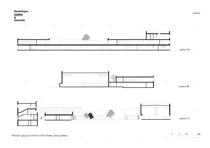 穆隆集团学校丨法国丨Dominique Coulon & associés-35