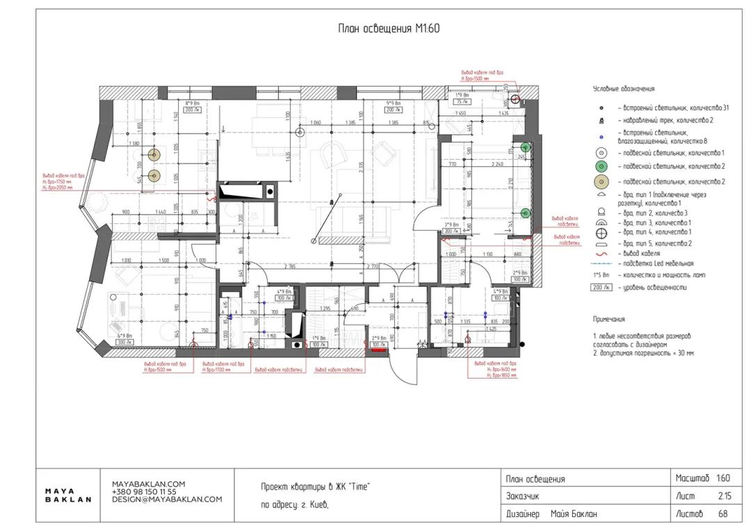 【时间 110】丨Batievska Ivanna-53