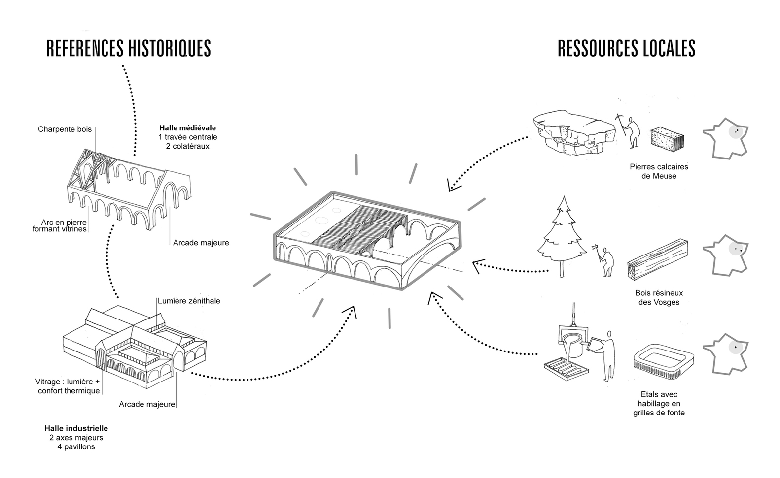 圣迪济耶市场丨法国-32