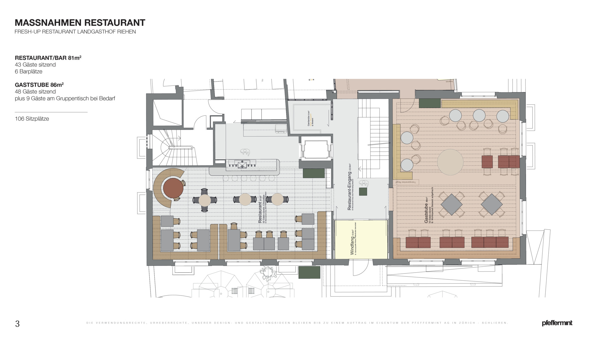 丨瑞士丨pfeffermint AG-20
