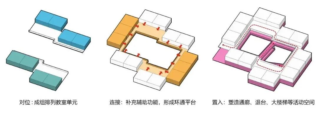 杭州滨江江南单元小学及幼儿园丨中国杭州丨曾群建筑研究室-43