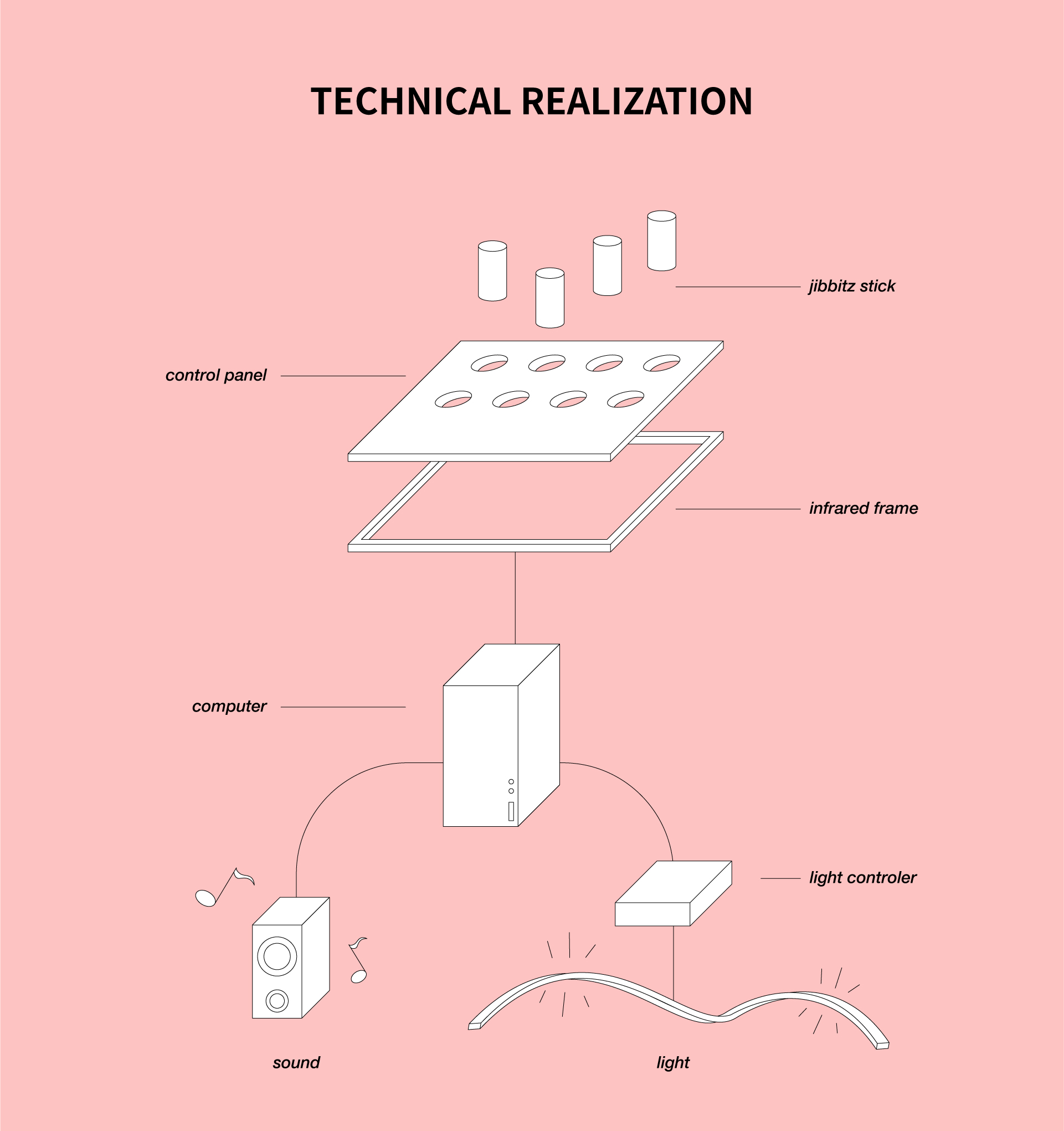 「来点幂式甜酷」互动快闪空间-18